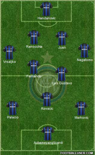 F.C. Internazionale Formation 2013