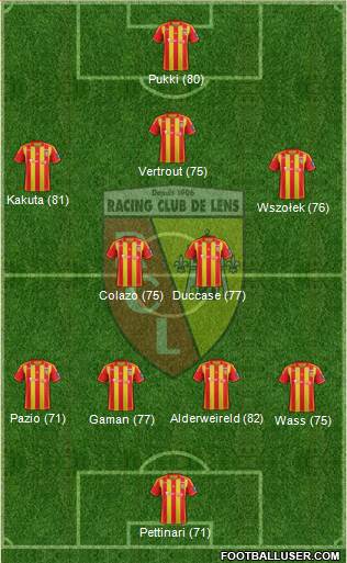 Racing Club de Lens Formation 2013