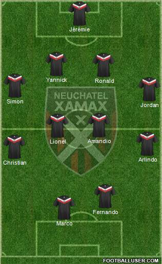 Neuchâtel Xamax FC Formation 2013
