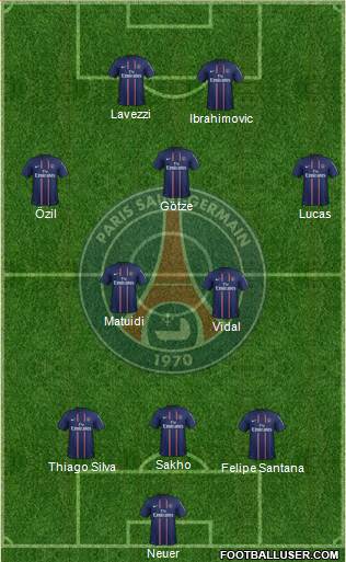 Paris Saint-Germain Formation 2013