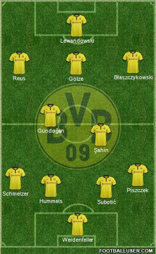 Borussia Dortmund Formation 2013