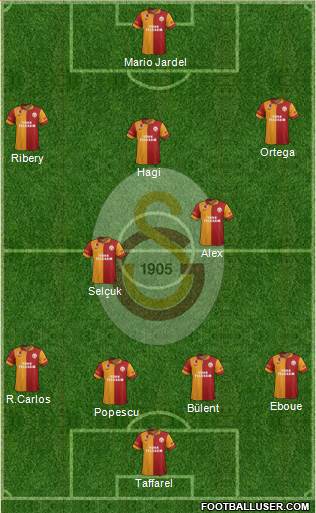 Galatasaray SK Formation 2013