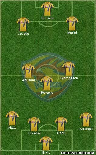 Vegalta Sendai Formation 2013