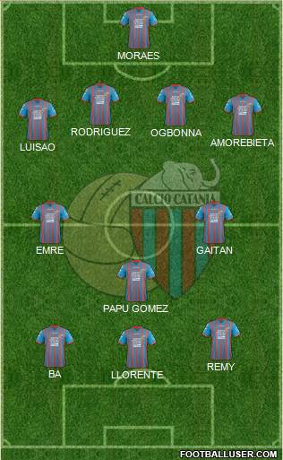 Catania Formation 2013