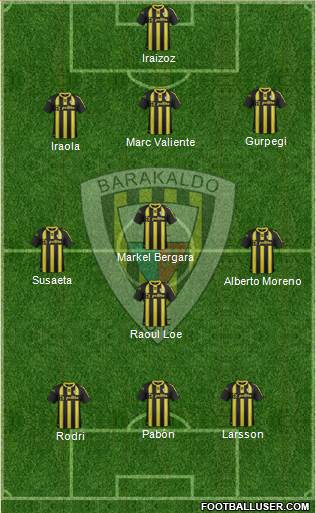 Barakaldo C.F. Formation 2013