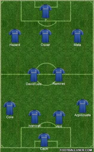 Chelsea Formation 2013