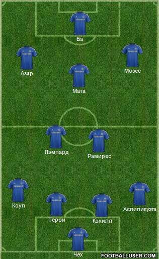 Chelsea Formation 2013