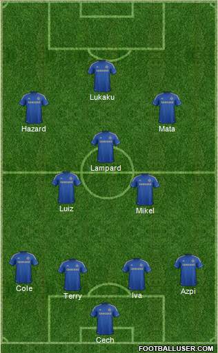 Chelsea Formation 2013