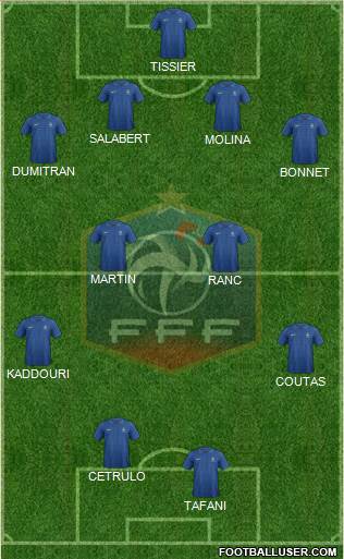 France Formation 2013