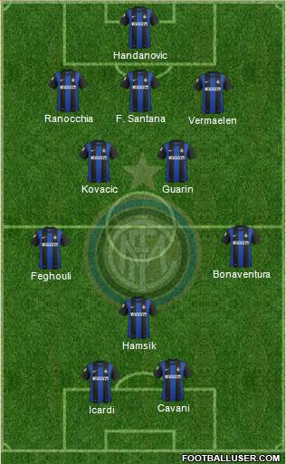 F.C. Internazionale Formation 2013
