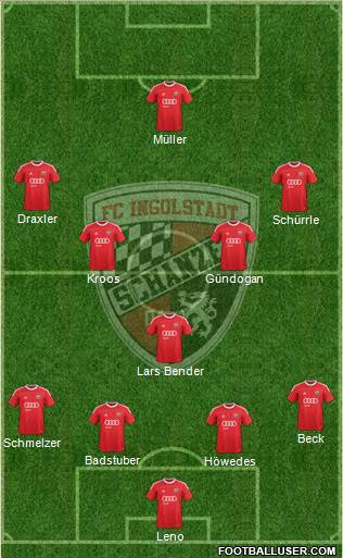 FC Ingolstadt 04 Formation 2013