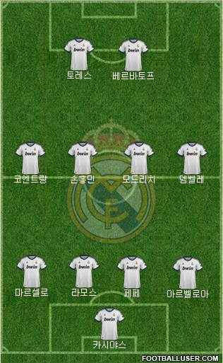 Real Madrid C.F. Formation 2013