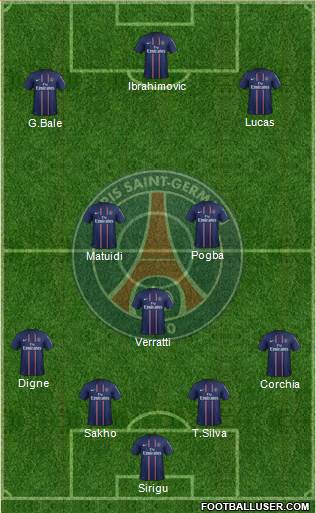 Paris Saint-Germain Formation 2013