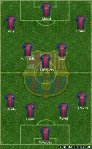 F.C. Barcelona Formation 2013