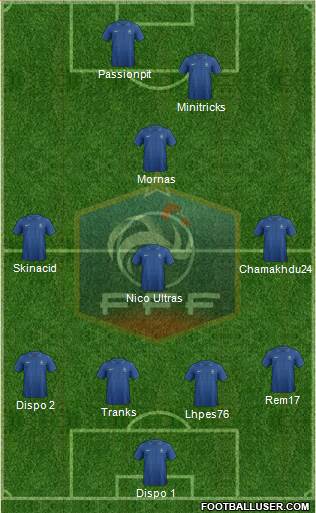 France Formation 2013