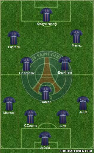 Paris Saint-Germain Formation 2013
