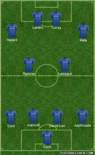 Chelsea Formation 2013