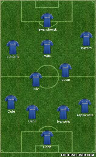 Chelsea Formation 2013