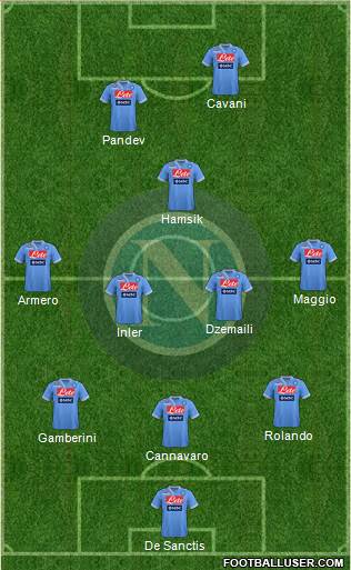 Napoli Formation 2013
