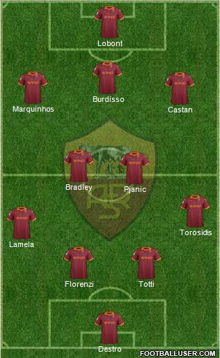 AS Roma Formation 2013