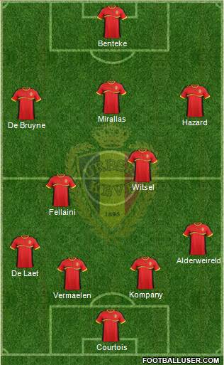 Belgium Formation 2013