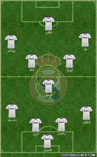 Real Madrid C.F. Formation 2013