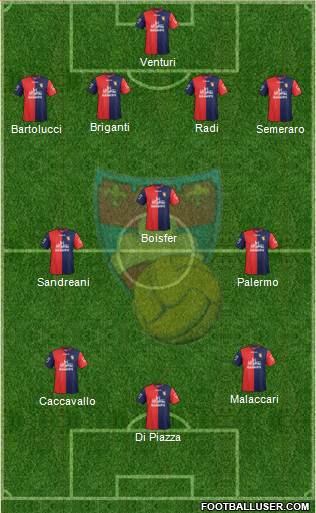 Gubbio Formation 2013