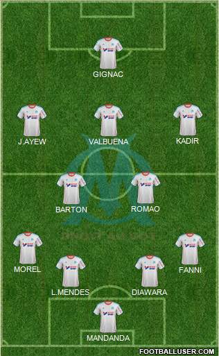 Olympique de Marseille Formation 2013