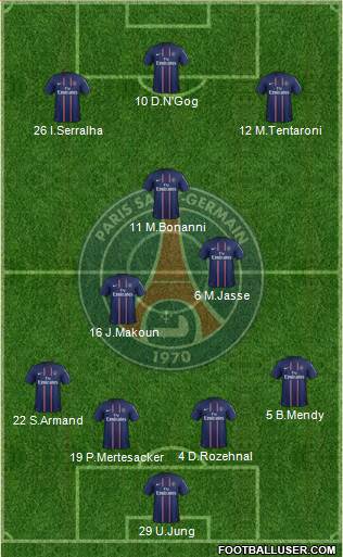 Paris Saint-Germain Formation 2013