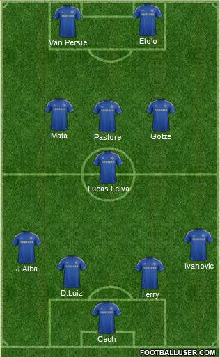 Chelsea Formation 2013