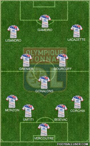 Olympique Lyonnais Formation 2013