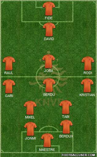Holland Formation 2013