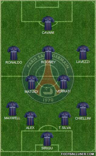 Paris Saint-Germain Formation 2013