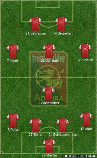 FC Admira Wacker Formation 2013