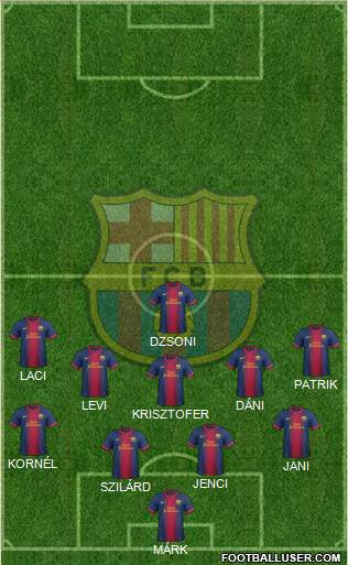 F.C. Barcelona Formation 2013