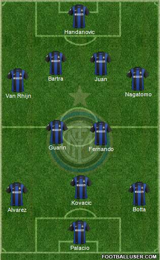 F.C. Internazionale Formation 2013