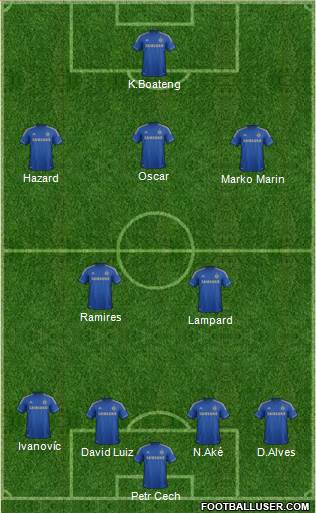 Chelsea Formation 2013