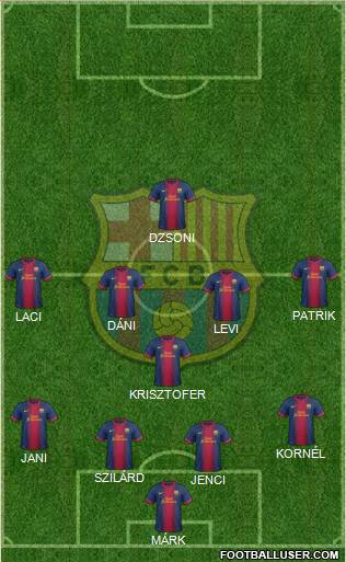 F.C. Barcelona Formation 2013