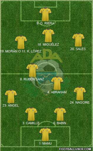 A.D. Alcorcón Formation 2013