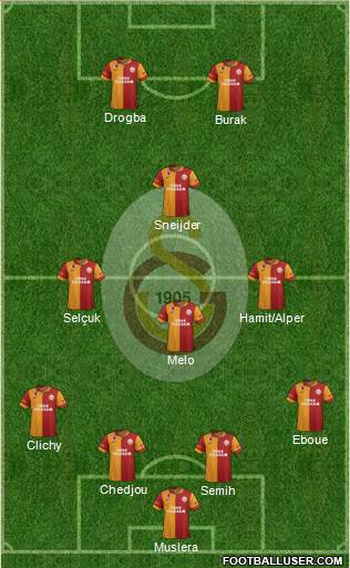 Galatasaray SK Formation 2013