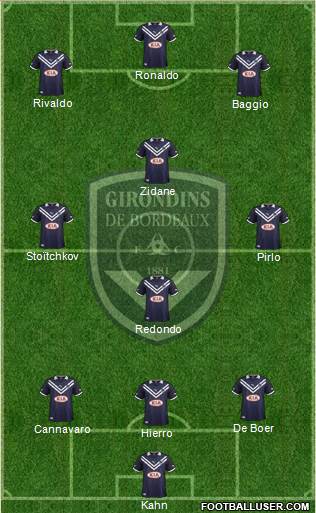 FC Girondins de Bordeaux Formation 2013