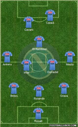 Napoli Formation 2013