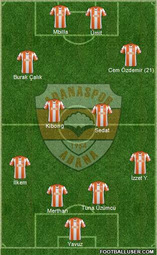 Adanaspor A.S. Formation 2013