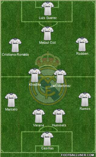 Real Madrid C.F. Formation 2013