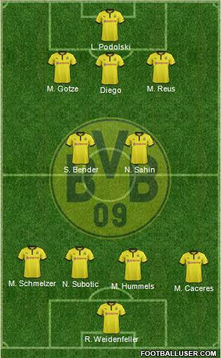 Borussia Dortmund Formation 2013