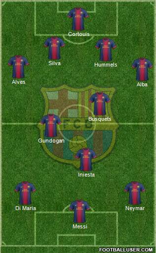 F.C. Barcelona Formation 2013