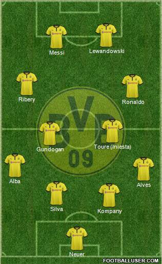 Borussia Dortmund Formation 2013