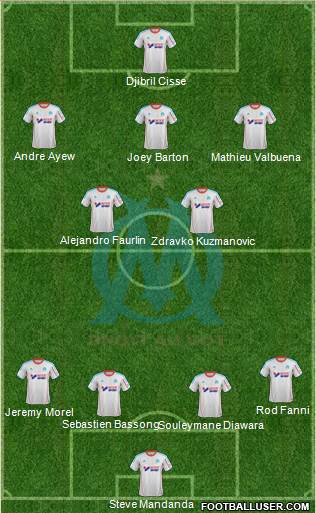 Olympique de Marseille Formation 2013