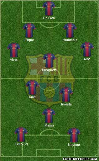 F.C. Barcelona Formation 2013