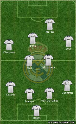 R. Madrid Castilla Formation 2013